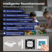 VILSTEIN© Elektrische Fußbodenheizung 150W/m&sup2
