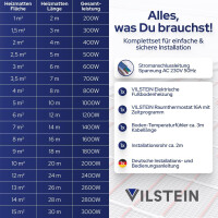 VILSTEIN Elektrische Fußbodenheizung 200W/m², f&u